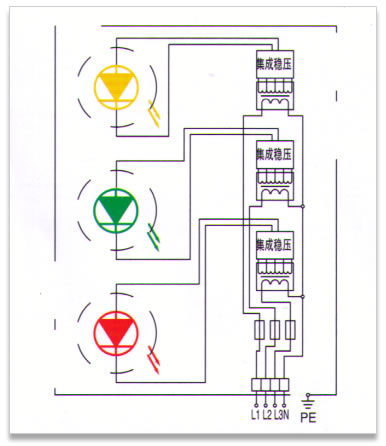 電源2